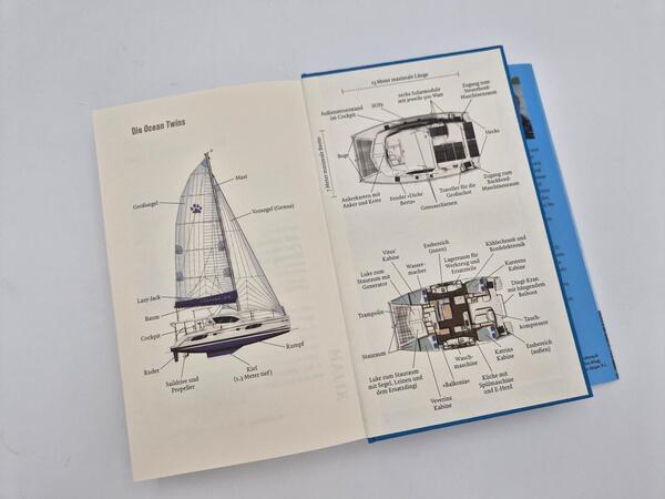 Außenansicht des Buches „Kurswechsel ins Blaue“