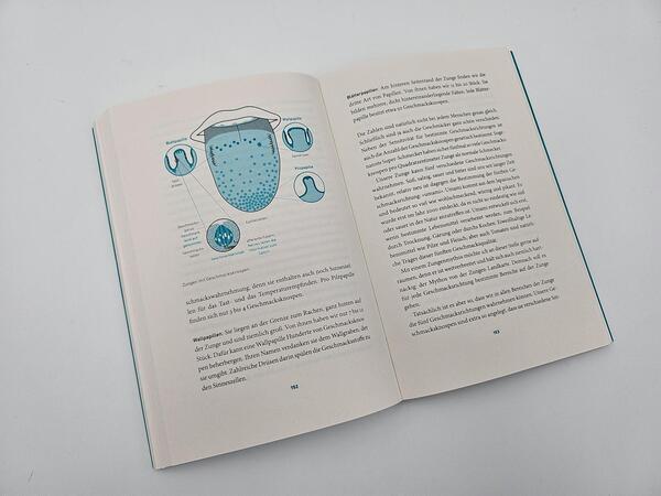 Innenansicht des Buches „Kau dich schlank“