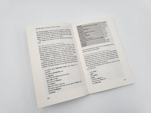 Innenansicht des Buches „Allgemeinwissen für immer merken“