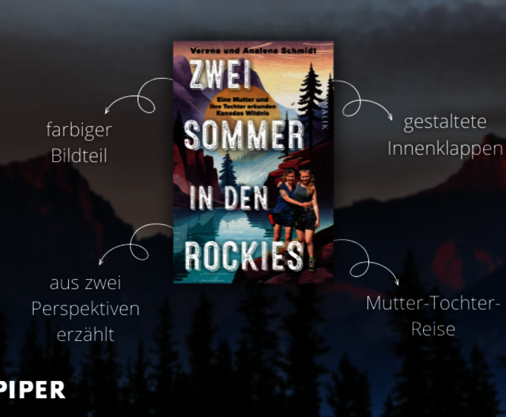 Cover und USPs