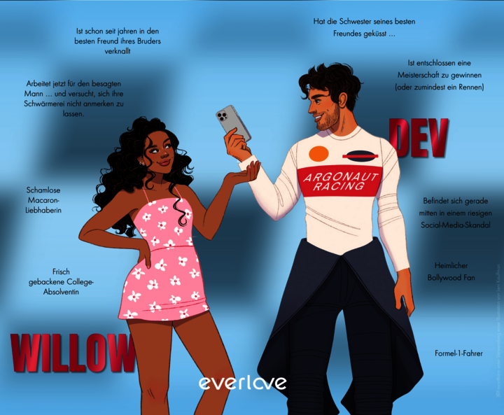 Diese Grafik zeigt die Charaktere Willow im rosa Kleid und Dev im Rennsportanzug aus Simone Soltanis 'Cross The Line'. Willow ist Macaron-Liebhaberin und College-Absolventin. Dev ist ein Formel-1-Fahrer und heimlicher Bollywood-Fan.