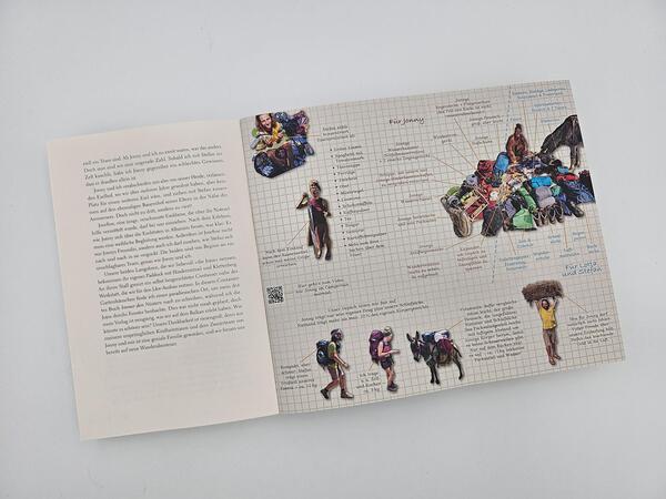 Außenansicht des Buches „Immer den Nüstern nach“