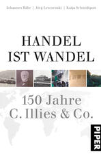 Handel ist Wandel
