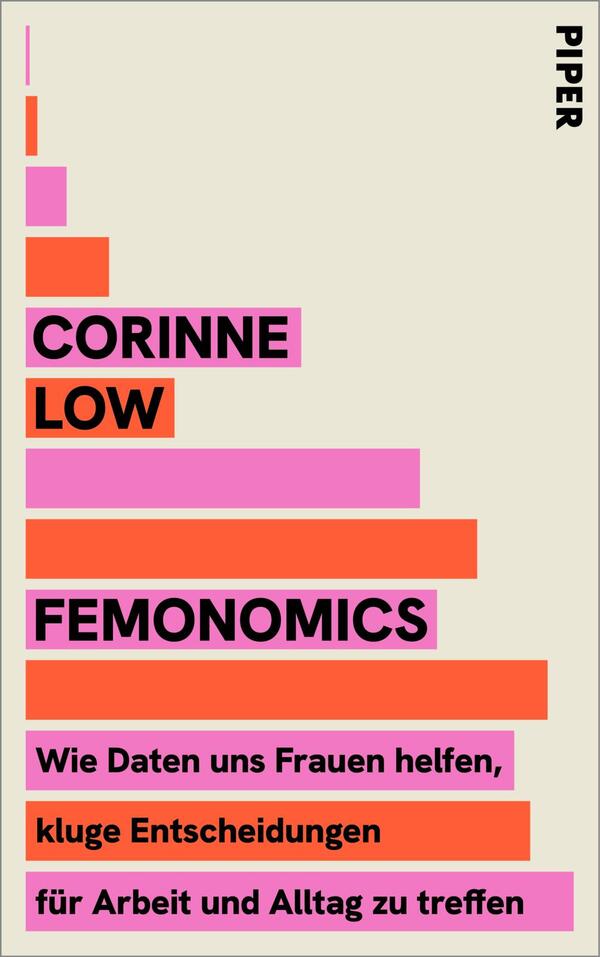 Das Buchcover zeigt eine helle, beige Hintergrundfarbe. In vertikalen, blockartigen Elementen sind die Haupttitel „Corinne Low“ und „Femonomics“ in kräftigen Farben wie Pink, Orange und Schwarz angeordnet. Die Schrift ist modern und groß, wobei der Autorennamenblöcke prägnant hervorgehoben ist. Unter dem Titel steht der Untertitel „Wie Daten uns Frauen helfen, kluge Entscheidungen für Arbeit und Alltag zu treffen“ in einer klaren, leicht lesbaren Schrift.