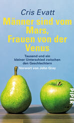 Männer sind vom Mars, Frauen von der Venus