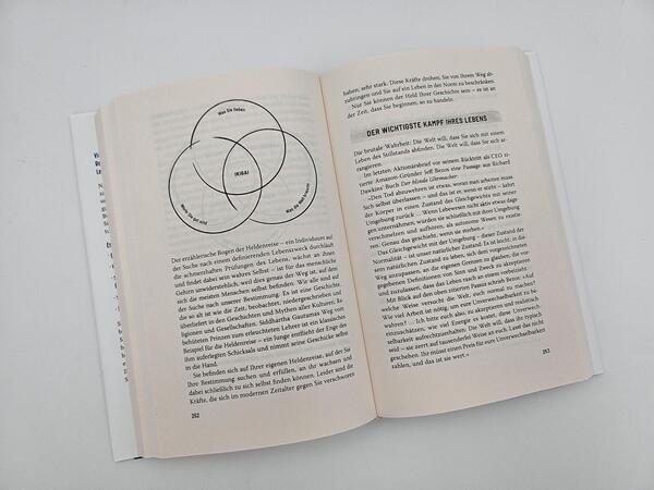 Außenansicht des Buches „Die 5 Arten des Reichtums“