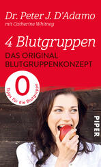 Das Original-Blutgruppenkonzept