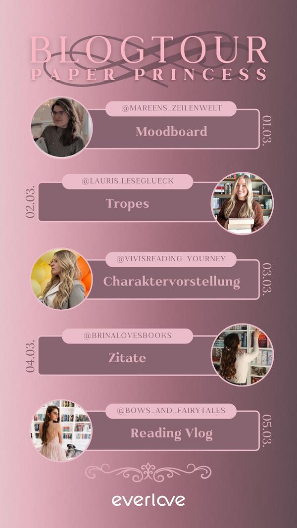 Gestaltete Grafik zur Blogtour mit Infos zu Themen und Accounts