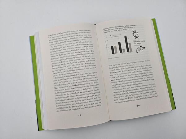 Außenansicht des Buches „Die Superkraft der Pflanzen“