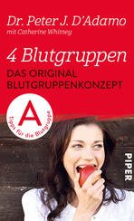 Das Original-Blutgruppenkonzept