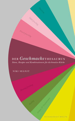 Das Buchcover zeigt einen farbenfrohen, kreisförmigen Farbverlauf aus verschiedenen Tönen, die in Segmente unterteilt sind. In der Mitte steht in großer, weißer Schrift „DER Geschmacks_thesaurus“. Darunter sind die Untertitel „Ideen, Rezepte und Kombinationen für die kreative Küche“ sowie der Name der Autorin „Niki Segnit“ in kleinerer Schrift. Die sanften Farben in Pastelltönen erzeugen eine einladende und kreative Atmosphäre.