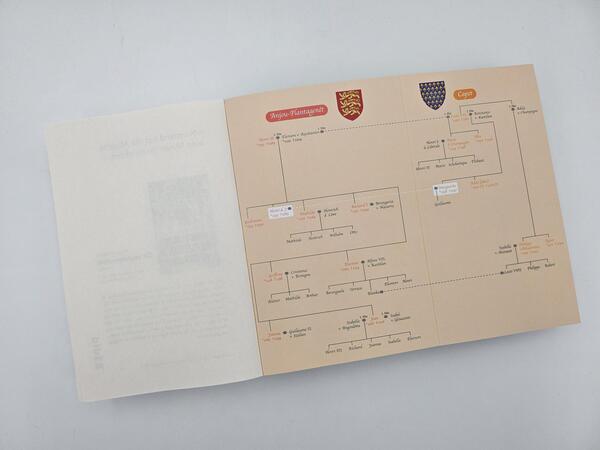 Außenansicht des Buches „König der Turniere“