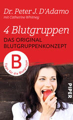 Das Original-Blutgruppenkonzept