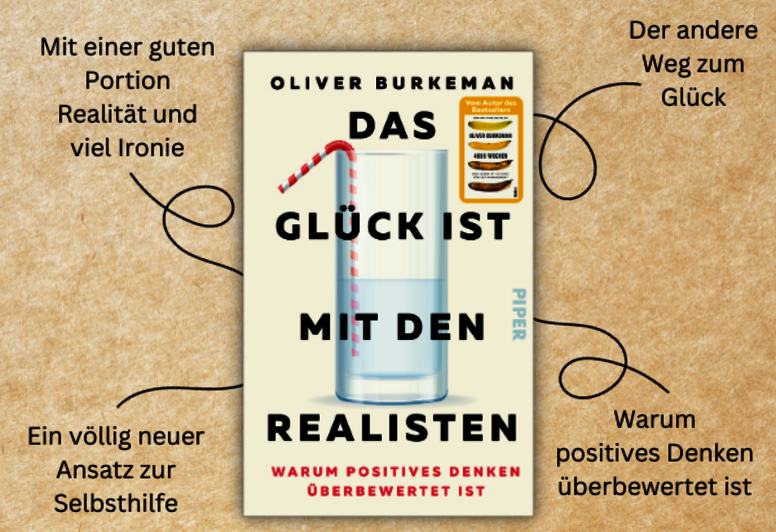 Infografik zu Oliver Burkemans „Das Glück ist mit den Realisten“