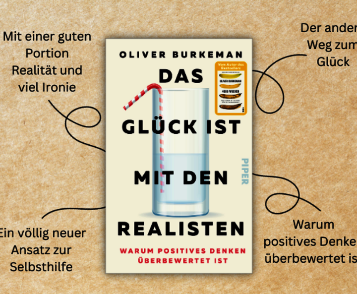 Infografik zu Oliver Burkemans „Das Glück ist mit den Realisten“