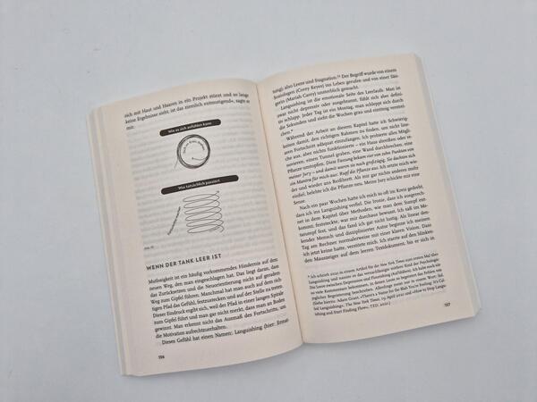 Außenansicht des Buches „Hidden Potential – Die Wissenschaft des Erfolgs“