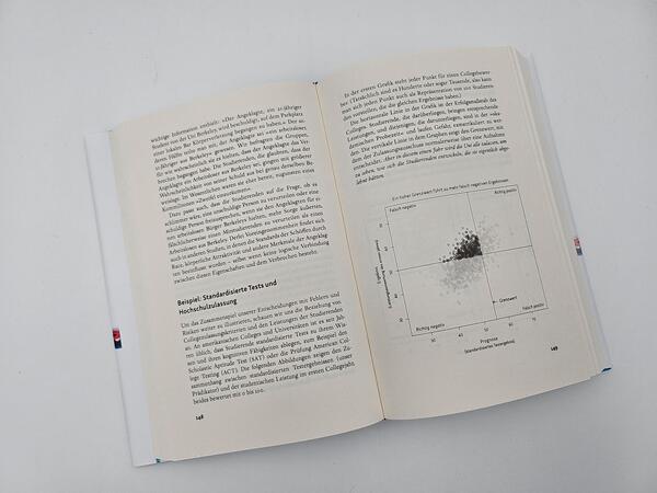 Außenansicht des Buches „Smart Thinking für das dritte Jahrtausend“