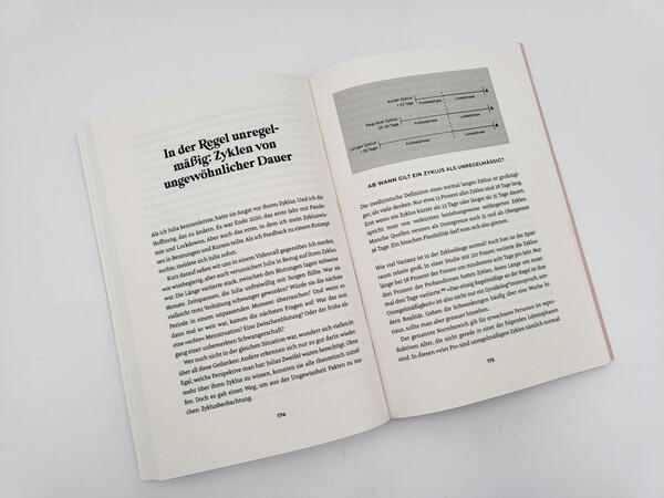 Innenansicht des Buches „Know Your Flow“