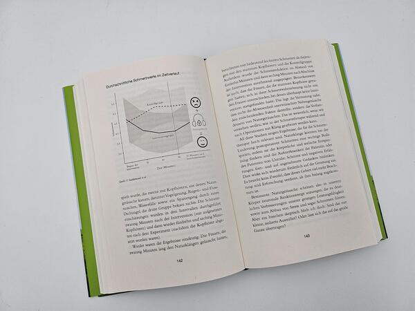 Außenansicht des Buches „Die Superkraft der Pflanzen“
